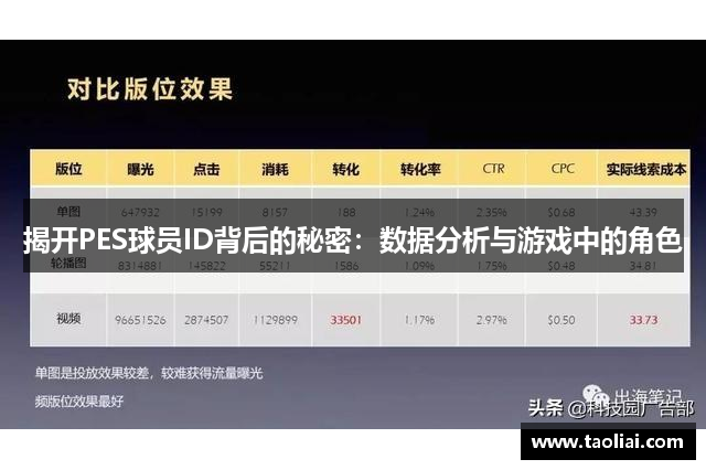揭开PES球员ID背后的秘密：数据分析与游戏中的角色